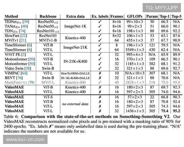 训练视频暗示努诺杯赛豪赌策略